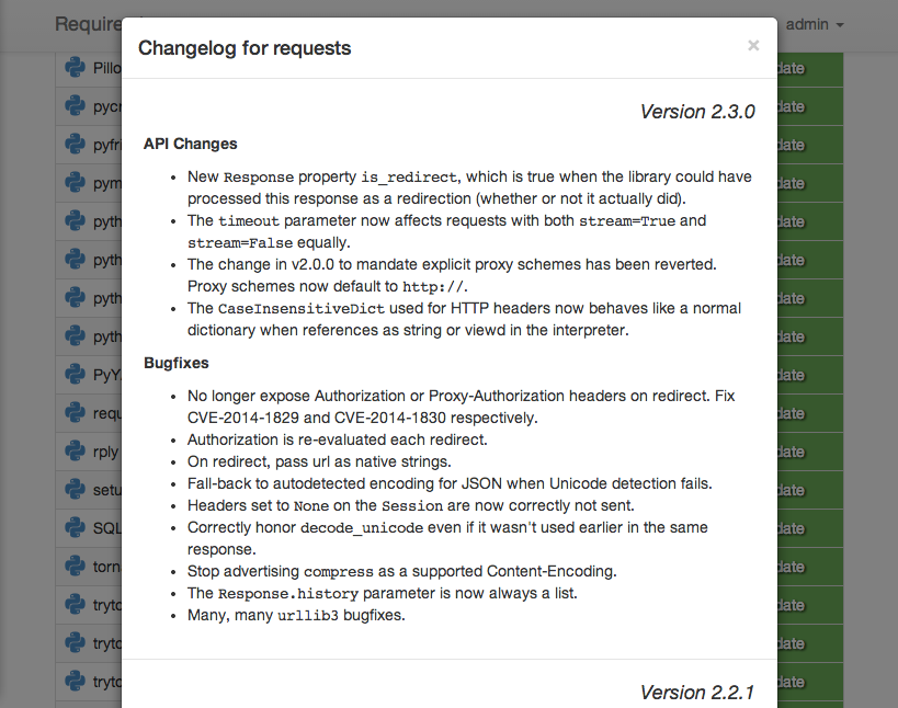 Changelog of Kenneth Reitz' requests.