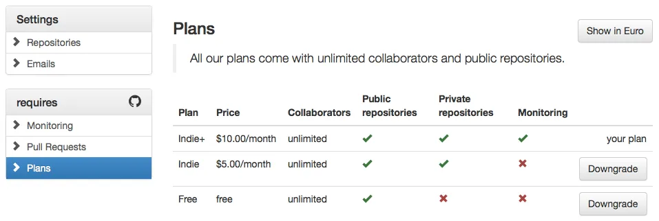 Plan upgrade